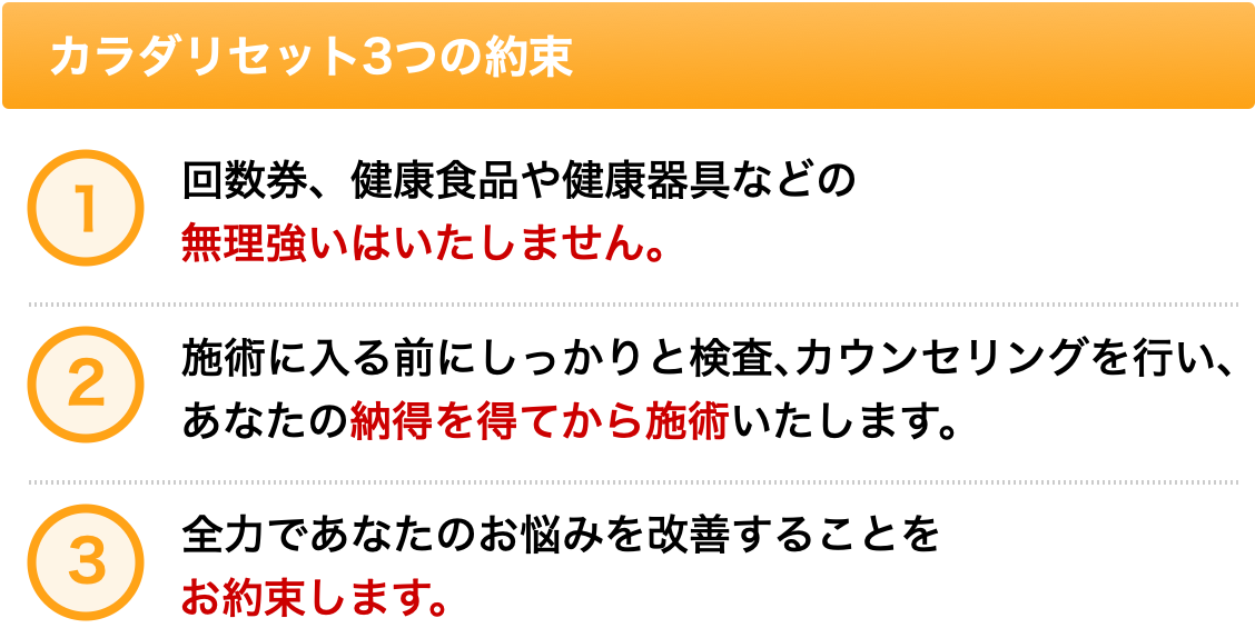 初めてご利用の方へ